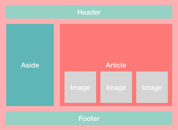 Layout 1